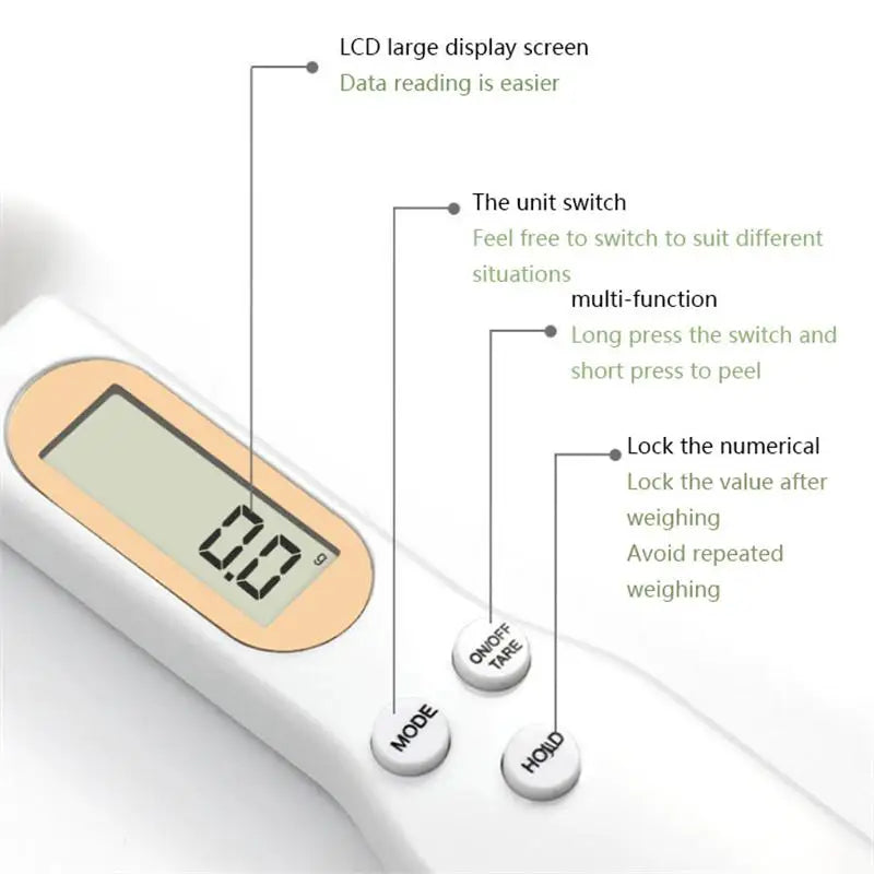 Electronic Measuring Spoon Scale