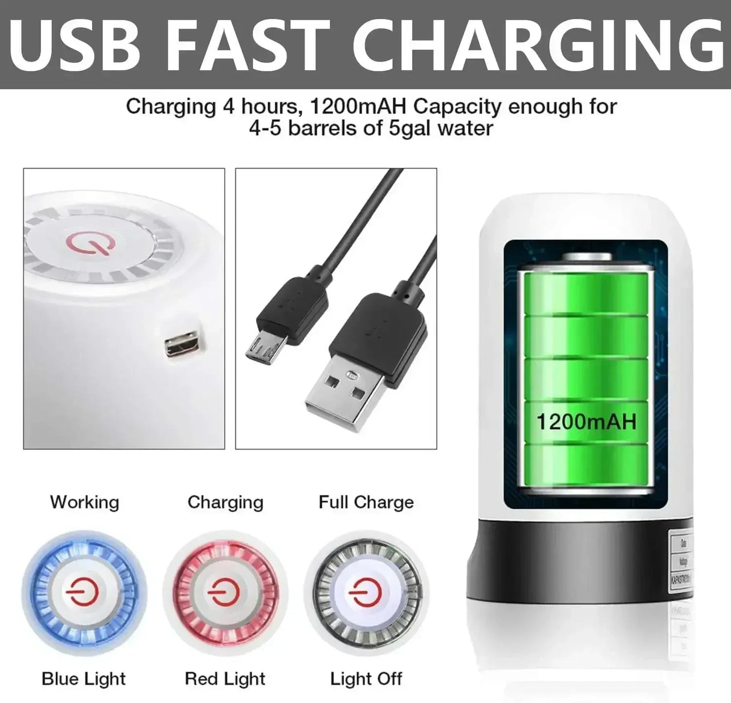 Portable Electric Water Dispenser