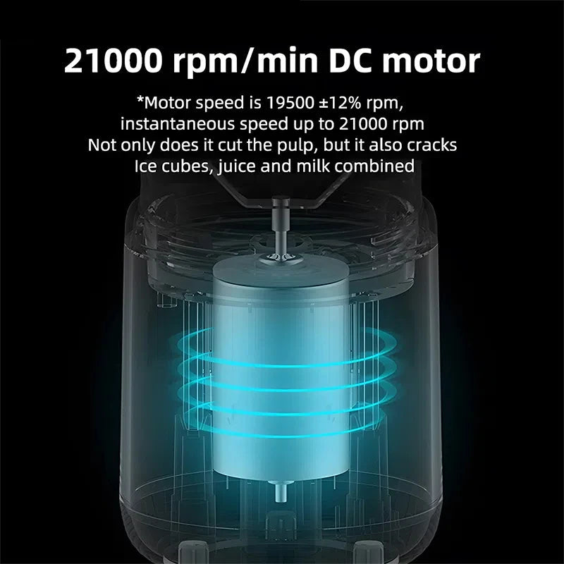 Portable Electric Juice Blender