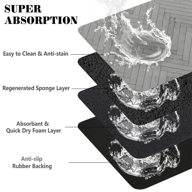 Waterproof Pet Food Mat
