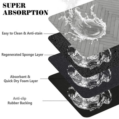 Waterproof Pet Food Mat