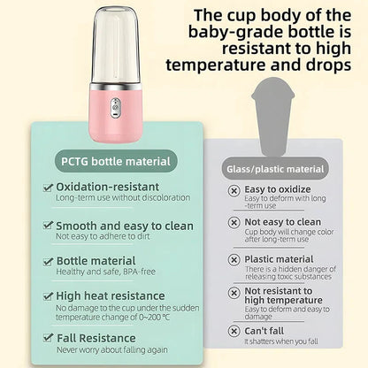 Portable Electric Juice Blender
