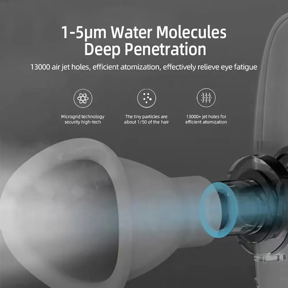USB Eyewash Atomizer Glasses
