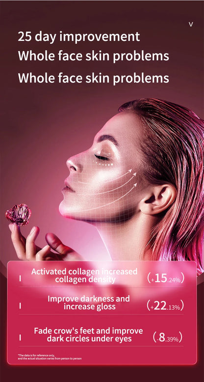 LED Facial Lifting Device