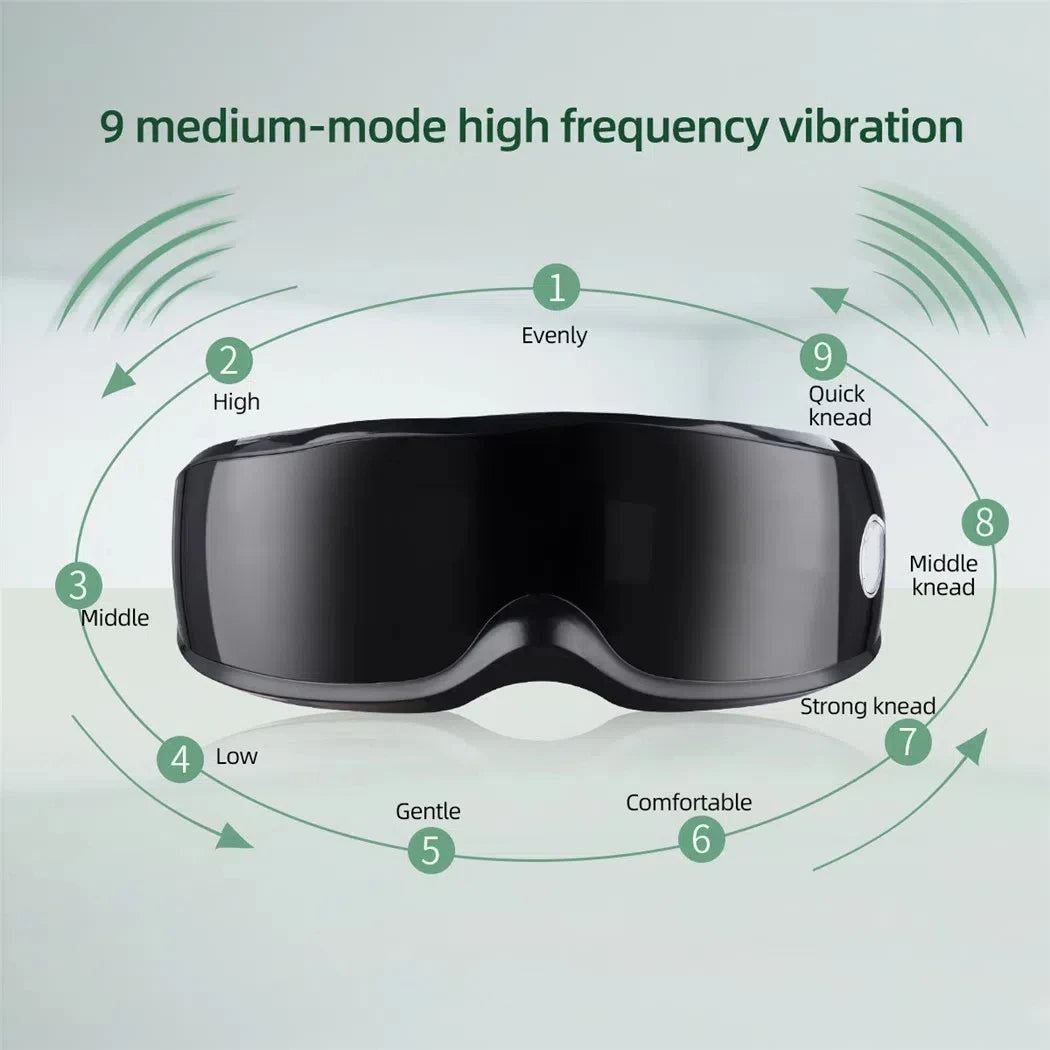 Smart Eye Massage Device