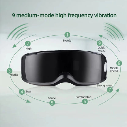 Smart Eye Massage Device