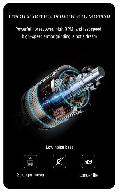 Electric Dog Nail Clippers