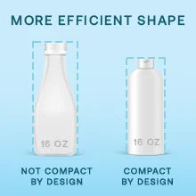 Detergent Sheets Pack
