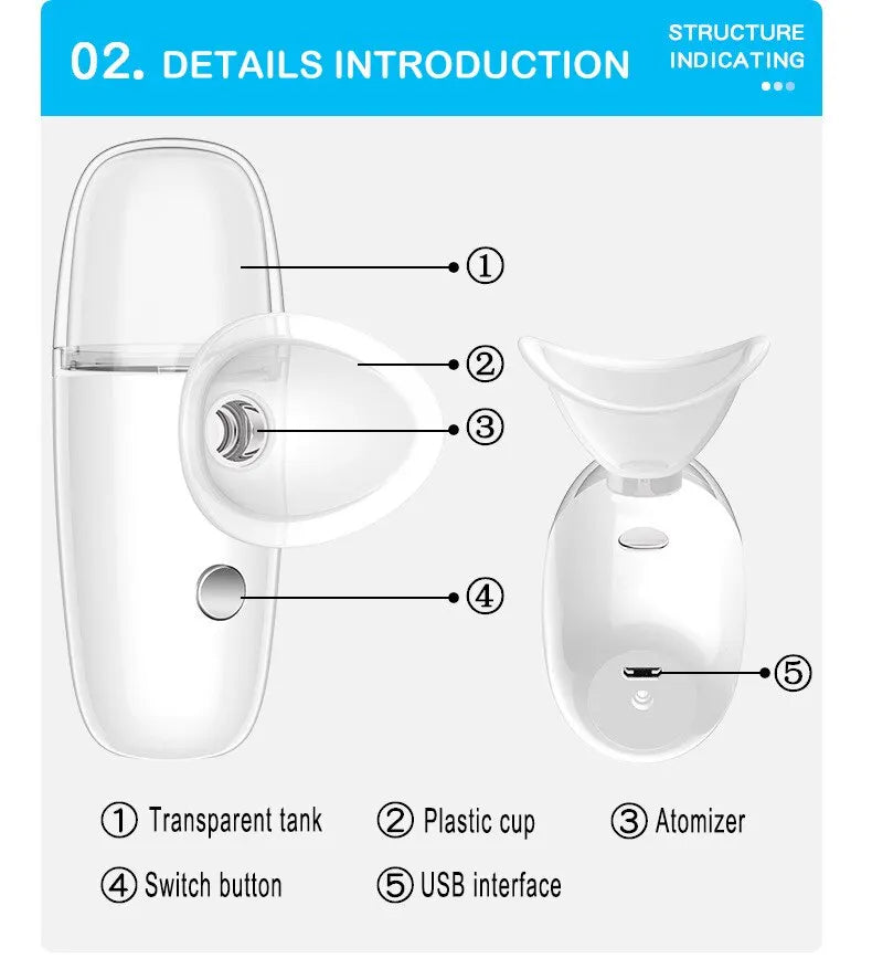 USB Eyewash Atomizer Glasses