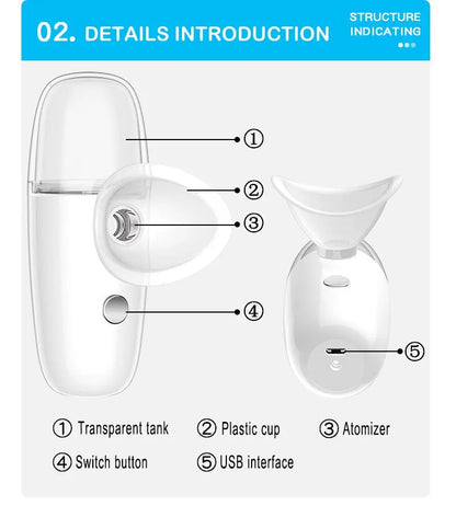 USB Eyewash Atomizer Glasses