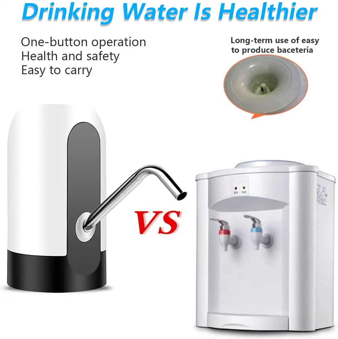 Portable Electric Water Dispenser