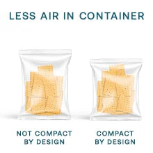 Detergent Sheets Pack