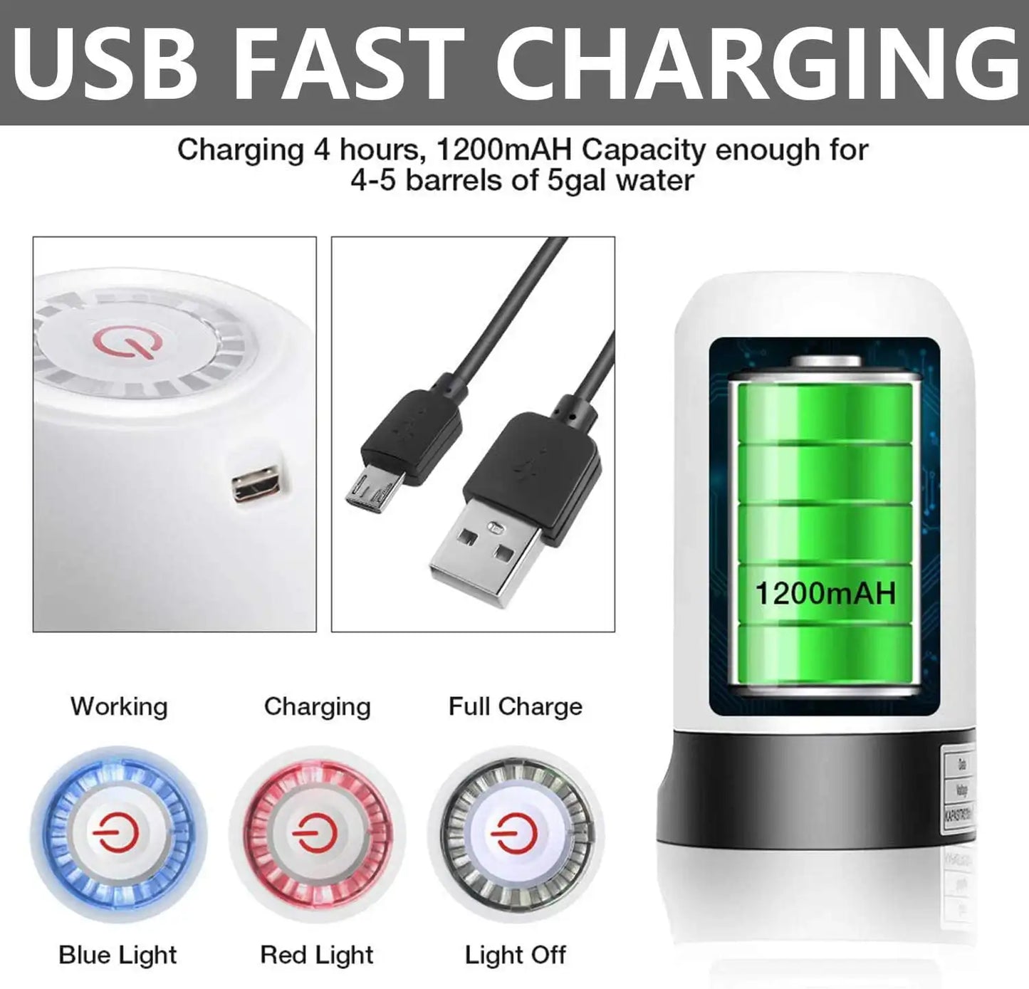 Portable Electric Water Dispenser