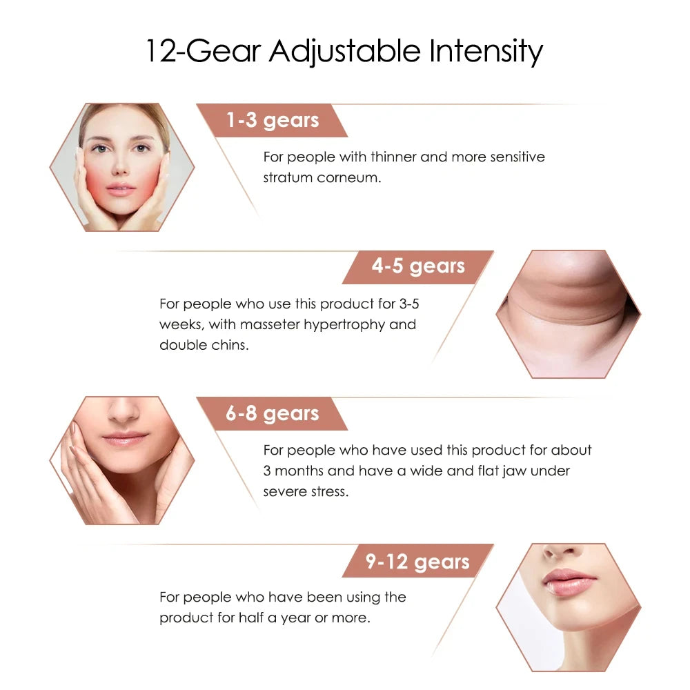Facial Toning Lift Belt